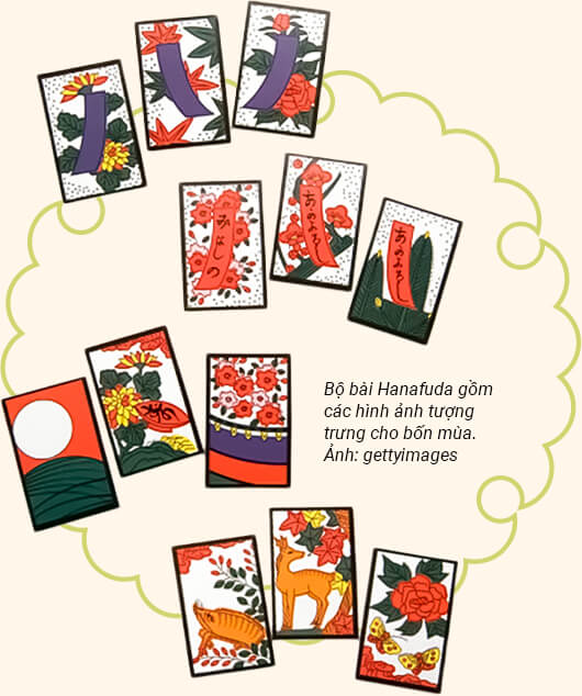 Bộ bài Hanafuda gồm các hình ảnh tượng trưng cho bốn mùa. Ảnh: gettyimages