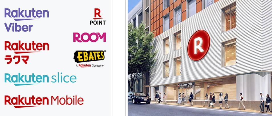 Hệ sinh thái của Rakuten Hệ sinh thái của Rakuten