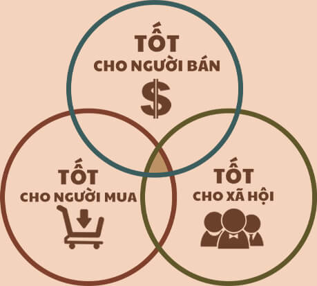 Tốt cho người bán