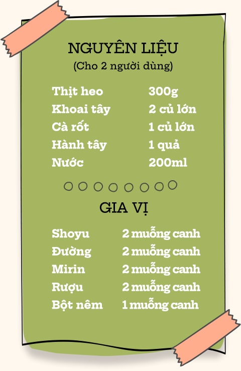 Nguyên liệu & Gia vị