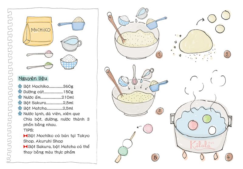 cách làm cách làm