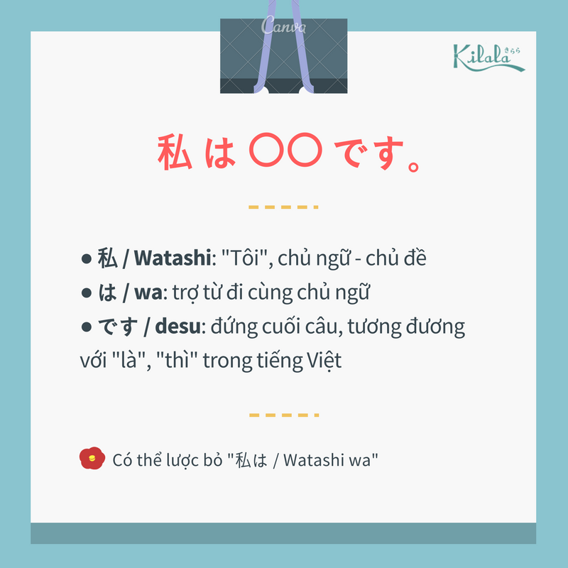 học tiếng Nhật giới thiệu bản thân học tiếng Nhật giới thiệu bản thân