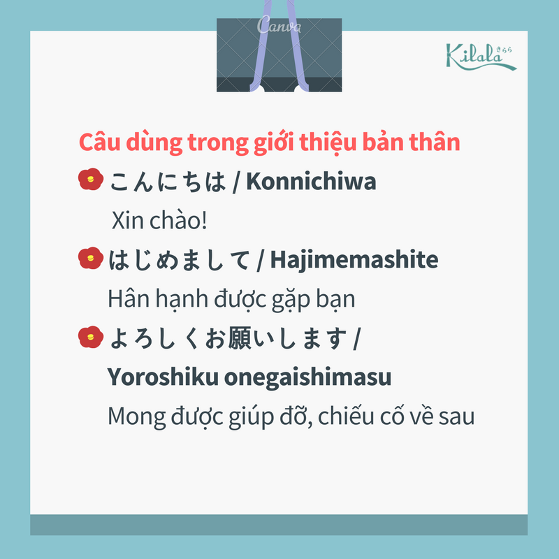 học tiếng Nhật giới thiệu bản thân học tiếng Nhật giới thiệu bản thân