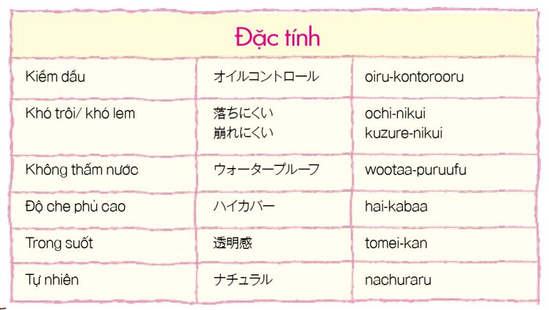 chon mua my pham nhat ban chon mua my pham nhat ban