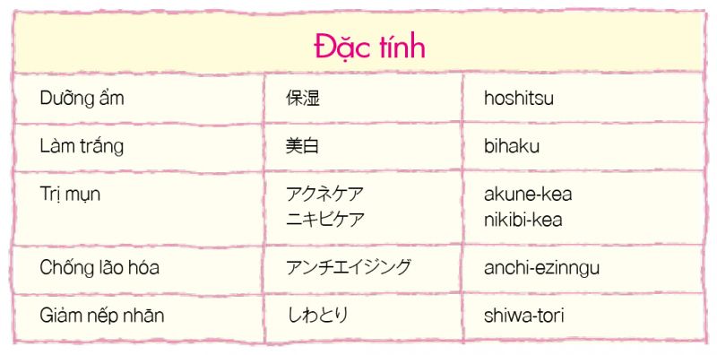 chon mua my pham nhat ban chon mua my pham nhat ban