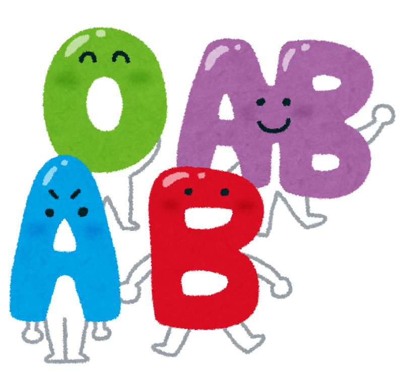 nhóm máu nhóm máu