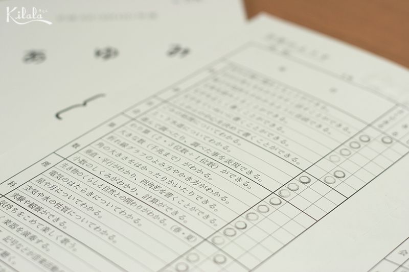 bảng điểm cuối kì Ayumi