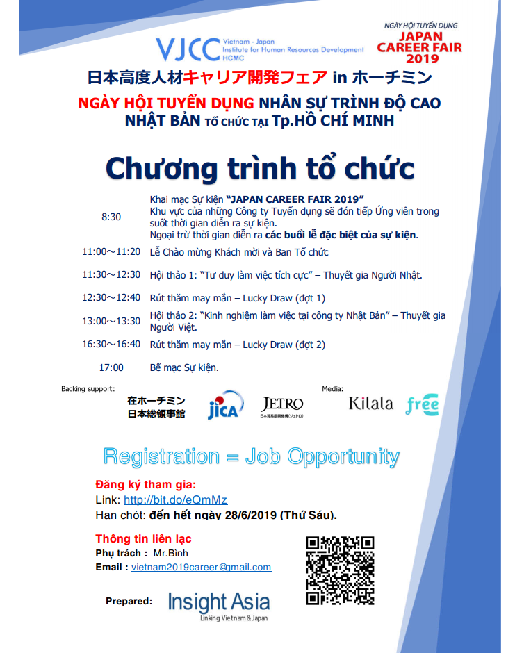 ngày hội tuyển dụng nhân sự trình độ cao ngày hội tuyển dụng nhân sự trình độ cao