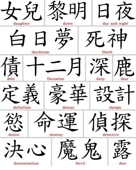 chữ Kanji chữ Kanji