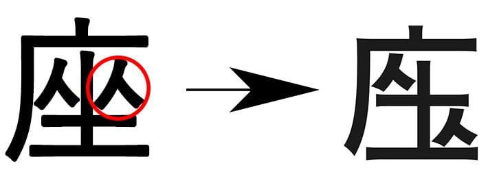 sáng tạo Kanji sáng tạo Kanji