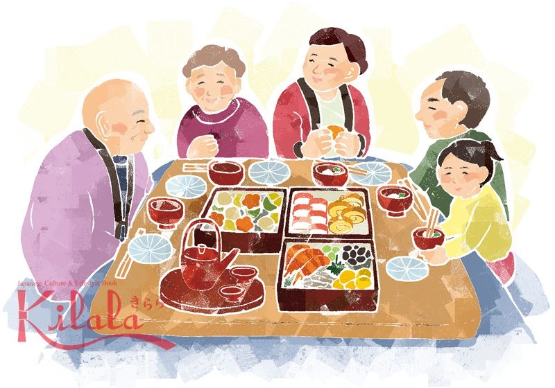 Akemashite omedetou gozaimasu là câu chúc mừng năm mới trong tiếng Nhật Akemashite omedetou gozaimasu là câu chúc mừng năm mới trong tiếng Nhật