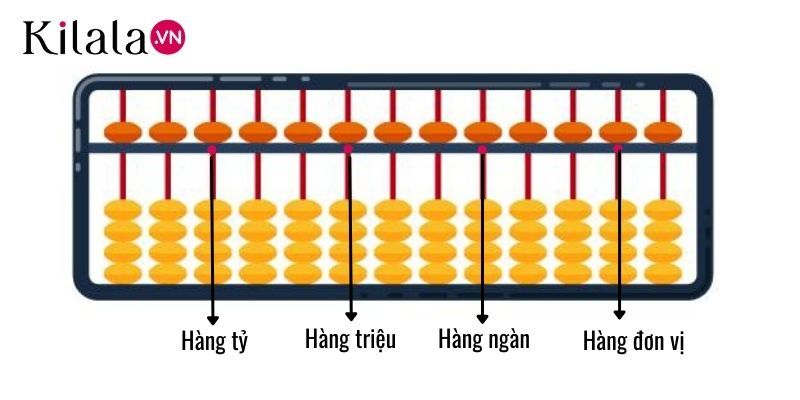 bàn phím gảy soroban bàn phím gảy soroban