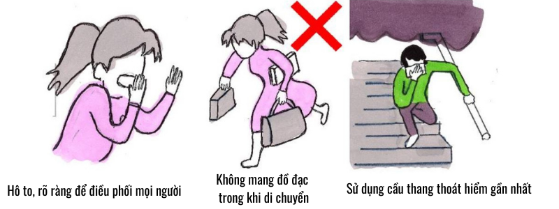 hỏa hoạn hỏa hoạn