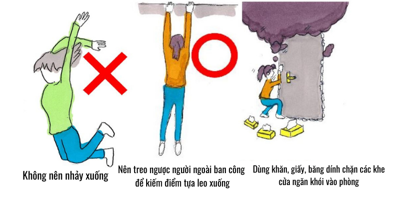 hỏa hoạn hỏa hoạn