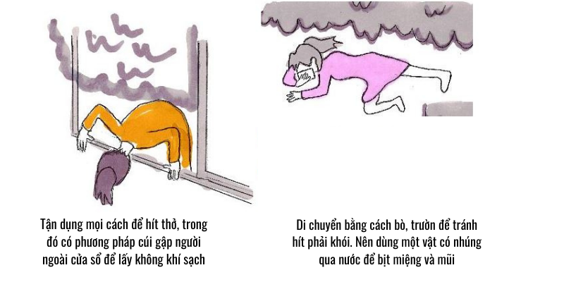 hỏa hoạn hỏa hoạn