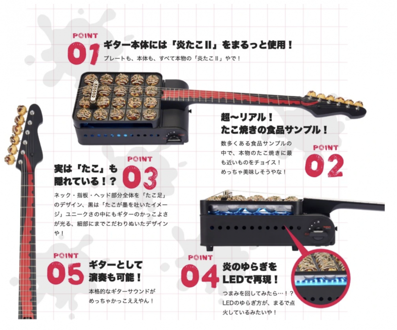 cấu tạo cây đàn cấu tạo cây đàn